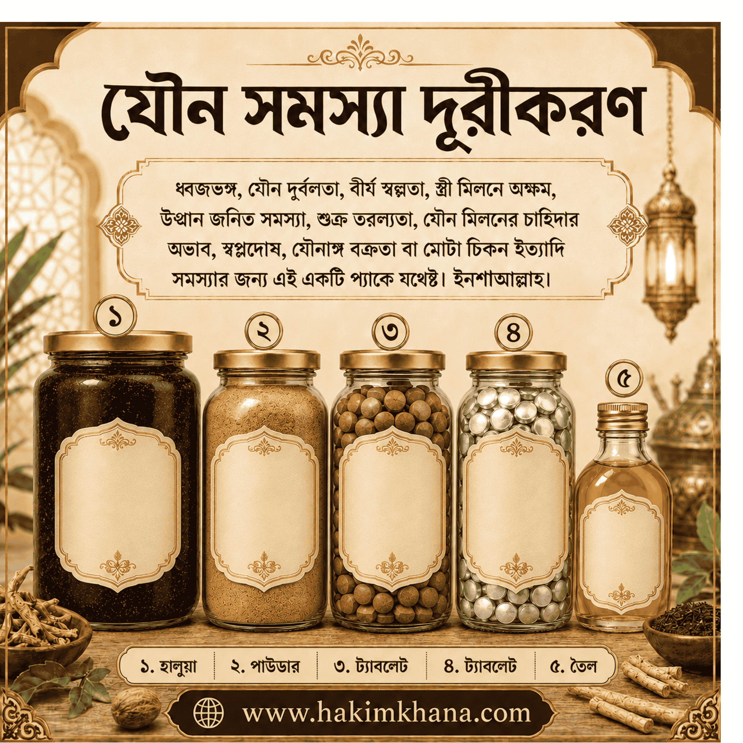 যৌন সমস্যা দূরীকরণ প্যাকেজ-