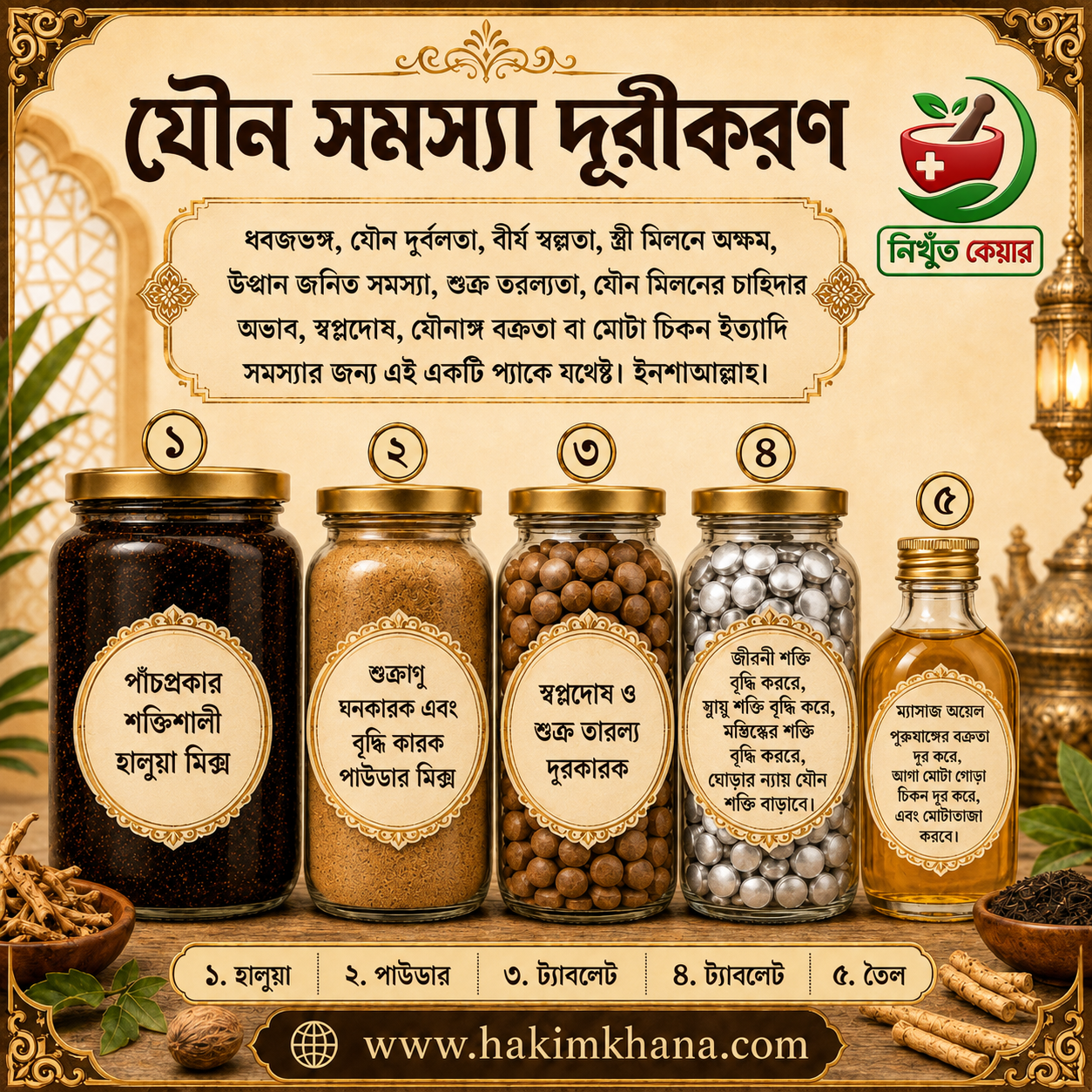 যৌন সমস্যা দূরীকরণ প্যাকেজ-